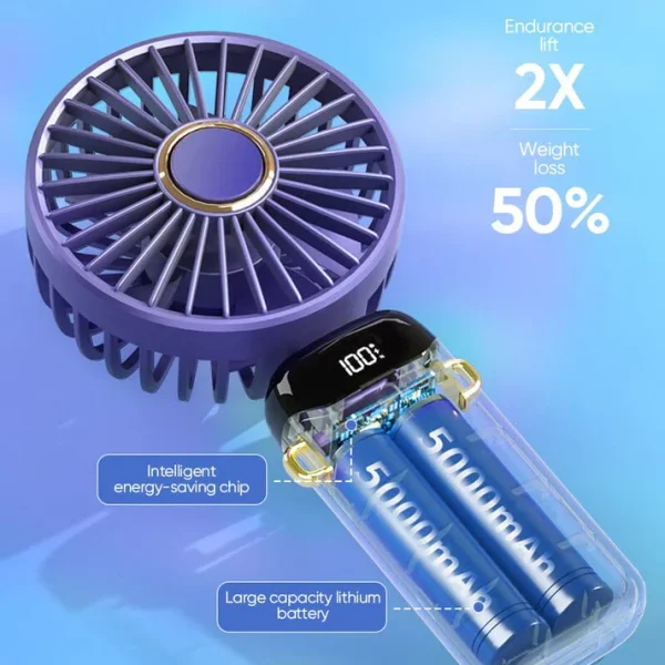 Portable Buzzer Fan V2.0 - Image 8