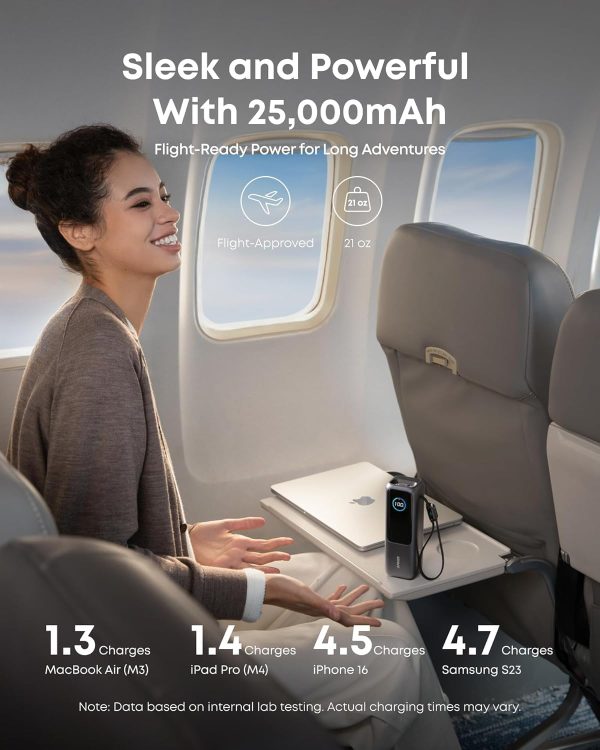 Anker Laptop Power Bank, 25,000mAh Portable Charger with Triple 100W USB-C Ports for Multi-Device Charging, Built-in and Retractable Cables, for iPhone 16/15 Series, Samsung, and More - Image 6