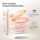 Countertop dishwasher with 6+3 programs, steam wash, baby care and fruit wash, no plumbing required, delayed start, 72 hour storage – white