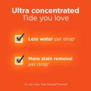 2 bottles Tide Laundry Detergent Liquid Soap, High Efficiency (He), Original Scent, 64 Loads