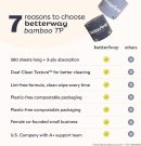 Betterway Bamboo Toilet Paper 3 Ply - Sustainable Toilet Tissue - 60 Long-Lasting Rolls - 360 Sheets Per Roll - Septic Safe - Organic, Plastic Free - FSC Certified - PFAS Free