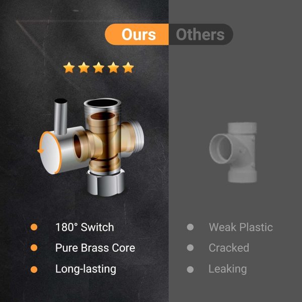 COSYLAND 10'' Rainfall Shower Head with Handheld Combo High Pressure 5 Settings with 11'' Extension Arm 60" Hose, Chrome Finish Bath Shower Head, Height/Angle Adjustable,Chrome - Image 5