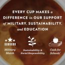 Community Coffee Dark & Bold Espresso Roast, Extra Dark Roast Ground Coffee, 340g Bag (Pack of 1)