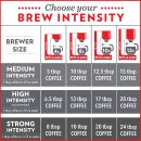 Community Coffee Dark & Bold Espresso Roast, Extra Dark Roast Ground Coffee, 340g Bag (Pack of 1)