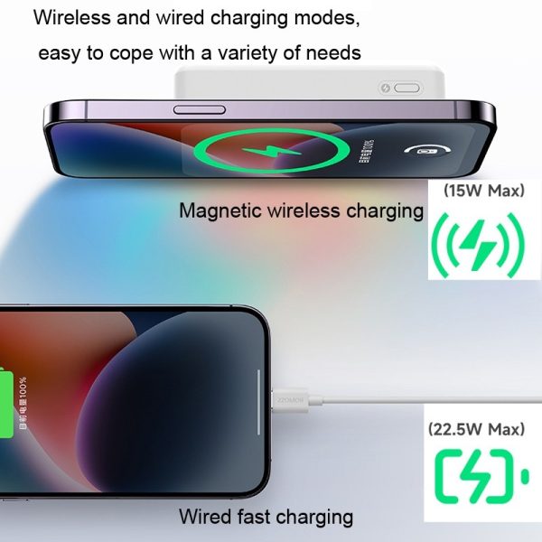 ROMOSS WMC10 PD20W 10000mAh Magnetic Wireless Power Bank Bring Smedie Mobile Power (White) - Image 11