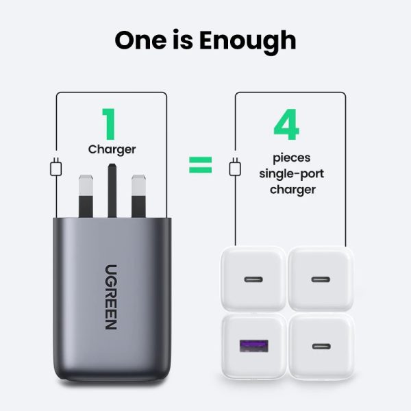 【Nexode 4 Ports】UGREEN Nexode 100W GaN II 4-Ports USB A USB C Charger Fast Charging Compatible Compatible with iPhone 16 Pro... - Image 7