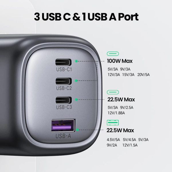 【Nexode 4 Ports】UGREEN Nexode 100W GaN II 4-Ports USB A USB C Charger Fast Charging Compatible Compatible with iPhone 16 Pro... - Image 9