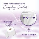 60 Roll Bulk Buy - Quilted 3 Ply LavenderFragranced Toilet Rolls