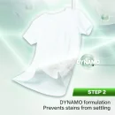 DYNAMO Plant Based Laundry Liquid Detergent Refill 2.2kg/2.4kg x 3 Packs